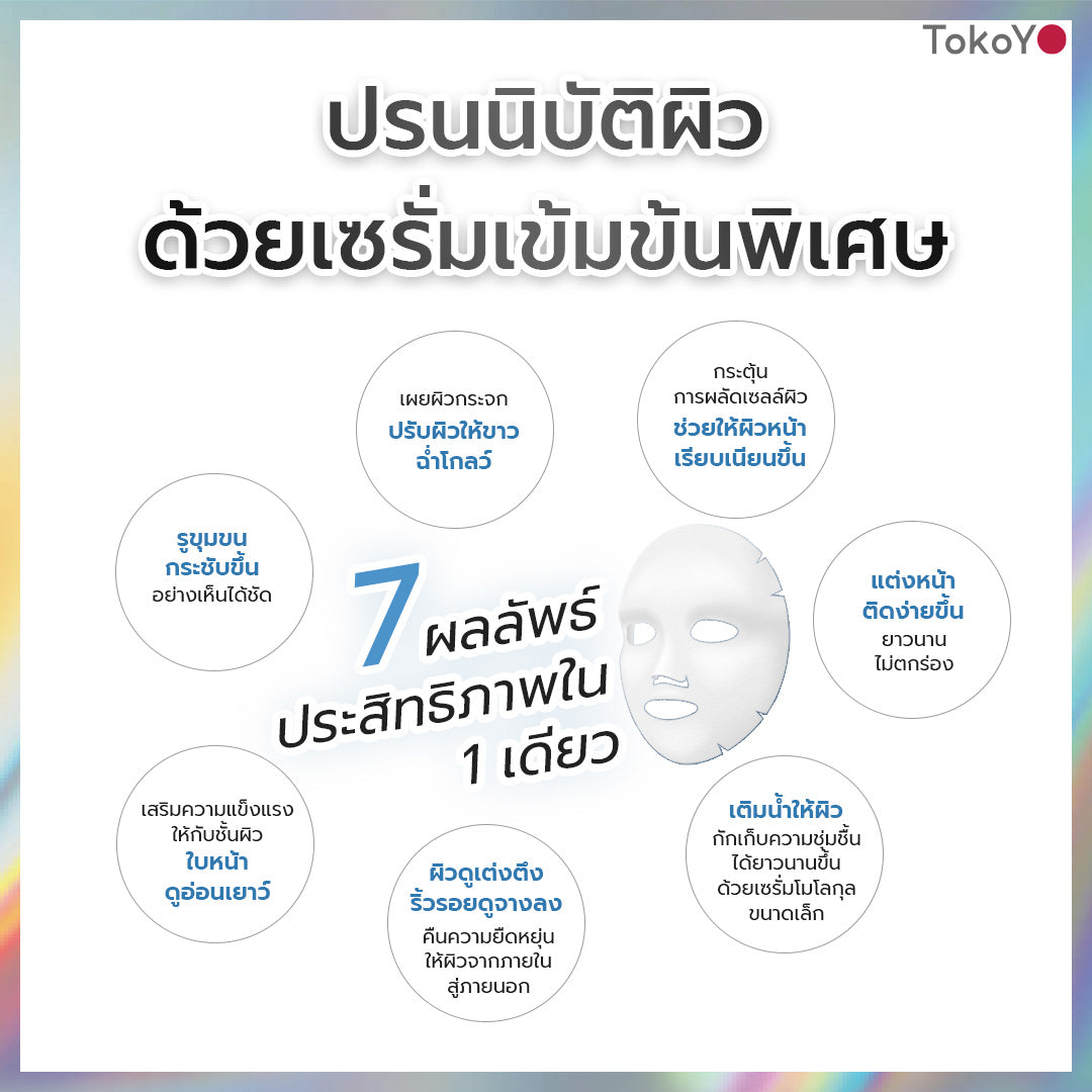 [ซื้อคู่สุดคุ้ม!] MORI 7mins brightening mask | โมริ มาสก์ 7 นาที สูตรผิวกระจ่างใส - 3 ชิ้น + Tokoyo Night Ex Plus [Collagen] 30 แคปซูล