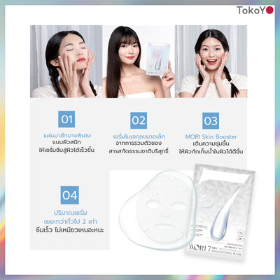 [คู่หูไม่กลัวแดด] MORI Collagen Watery Sun Milk SPF 50+ PA++++ | โมริ คอลลาเจน วอเตอร์รี่ ซัน มิลค์ SPF 50+ PA++++ 1 ชิ้น + MORI 7mins brightening mask | โมริ มาสก์ 7 นาที - 3 ชิ้น
