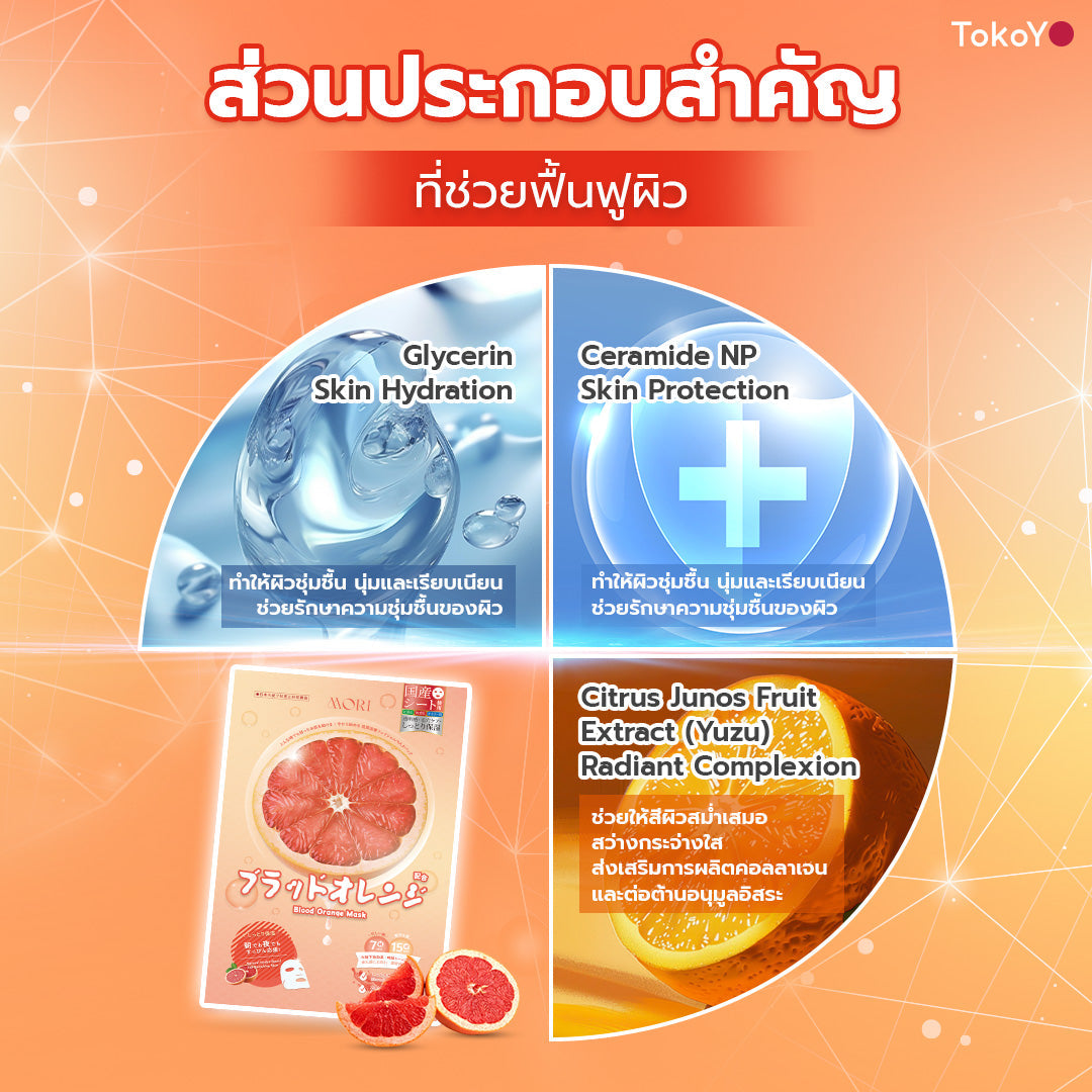 [คู่หูหน้าใส 7 นาที] 7 Mins MORI Blood Orange Mask| โมริ มาส์กส้มสีเลือด 7 นาที - 1 กล่อง + MORI 7mins brightening mask | โมริ มาสก์ 7 นาที สูตรผิวกระจ่างใส - 3 ชิ้น