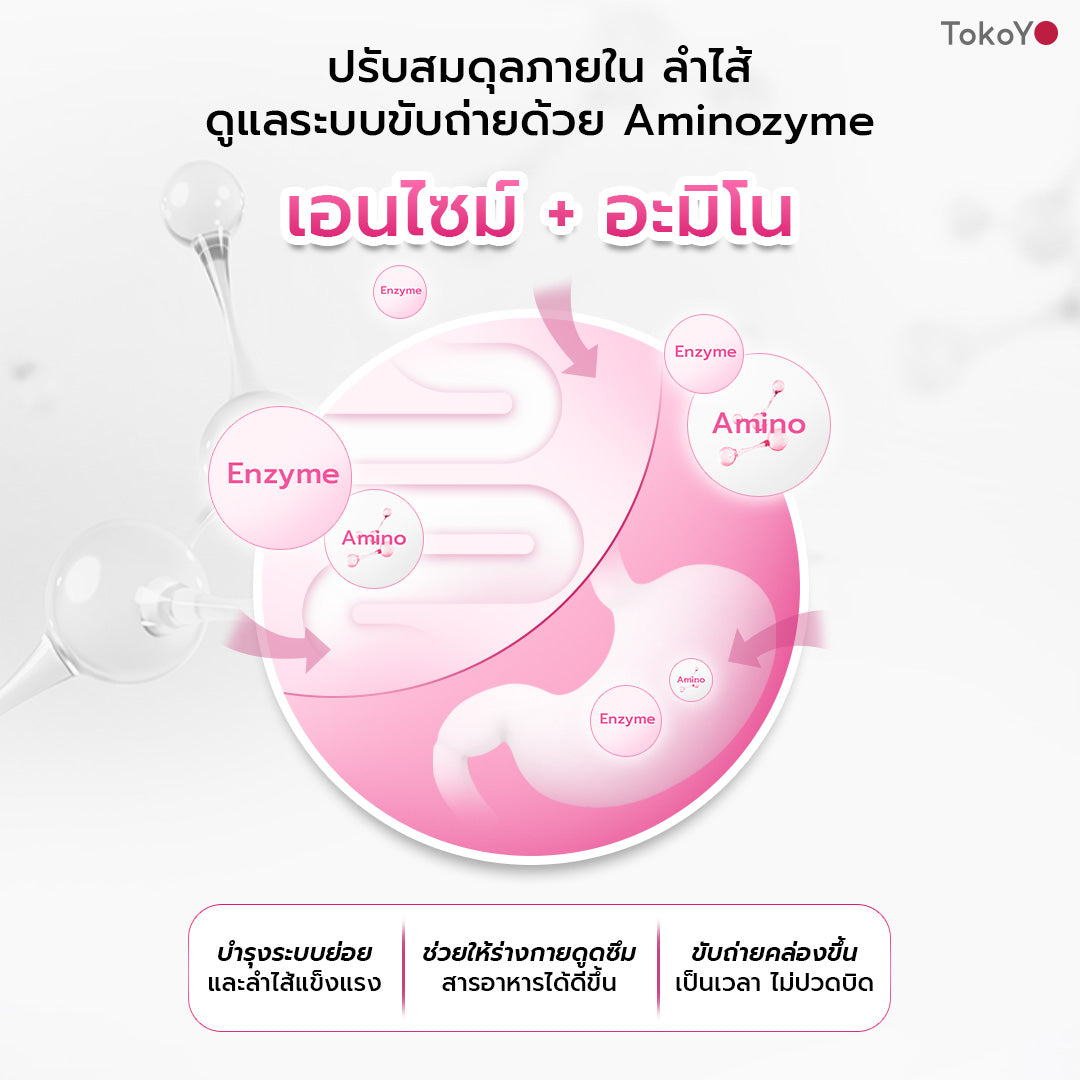 [เซตรวมพลังความสวย] MORI 7mins brightening mask | โมริ มาสก์ 7 นาที สูตรผิวกระจ่างใส - 3 ชิ้น + Tokoyo Night Ex Plus [Amino] 30 แคปซูล + Tokoyo Night Ex Plus [Collagen] 30 แคปซูล