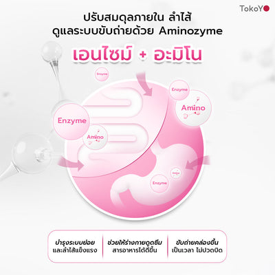 [ซื้อคู่สุดคุ้ม!] MORI 7mins brightening mask | โมริ มาสก์ 7 นาที สูตรผิวกระจ่างใส - 3 ชิ้น + Tokoyo Night Ex Plus [Collagen] 30 แคปซูล