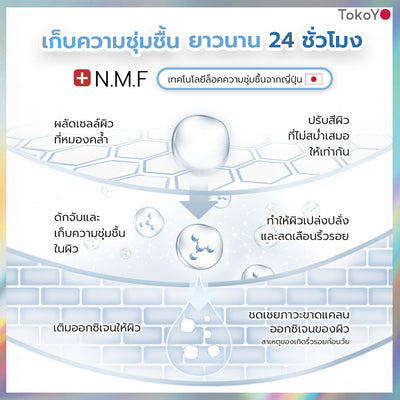 [เซตรวมพลังความสวย] MORI 7mins brightening mask | โมริ มาสก์ 7 นาที สูตรผิวกระจ่างใส - 3 ชิ้น + Tokoyo Night Ex Plus [Amino] 30 แคปซูล + Tokoyo Night Ex Plus [Collagen] 30 แคปซูล