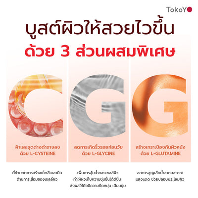[เซตคู่ปังกล่องเล็ก] Blood Orange Plus Dietary Supplement Product Tokoyo Brand บลัด ออเรนจ์ พลัส ผลิตภัณฑ์เสริมอาหาร ตรา โทโกโยะ 10 แคปซูล - 1 กล่อง  + Tokoyo Night Ex Plus [Amino] I โตโกโย ไนท์ อีเอ็กซ์ พลัส สูตร อะมิโน 10 แคปซูล - 1 กล่อง