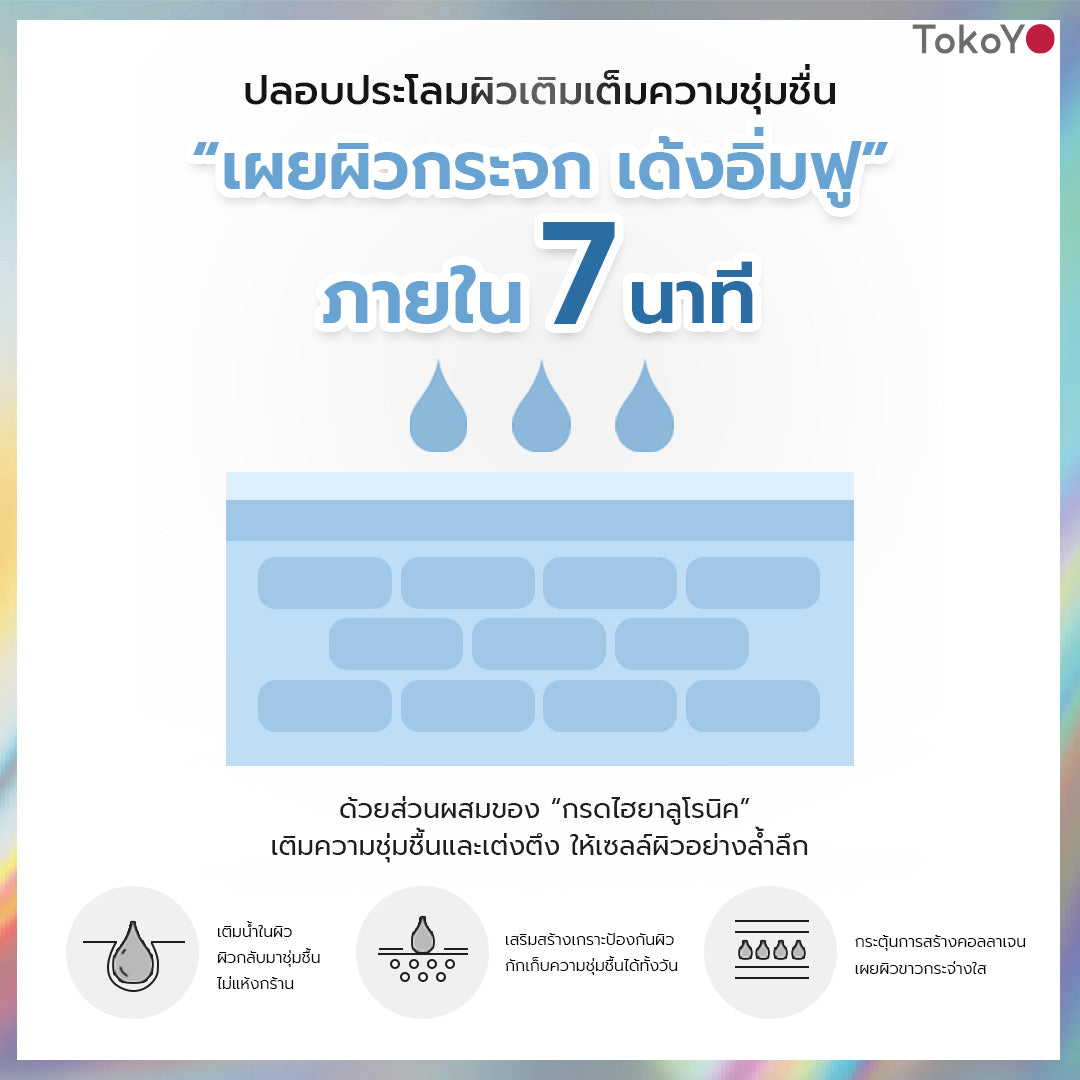 [เซต 15 ชิ้นถูกสุด] MORI 7mins brightening mask | โมริ มาสก์ 7 นาที สูตรผิวกระจ่างใส | モリ 7分 ブライトニングマスクパック - 3*5  [15 ชิ้น]