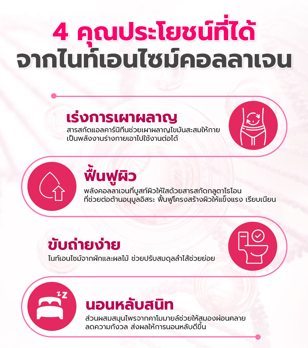[ซื้อ 6 แถม 6] Tokoyo Night Ex Plus [Beauty] | 30 แคปซูล*12 - รวม 360 แคปซูล | รับฟรี! กัวซาไฟฟ้าบำบัดผิวด้วยหินธรรมชาติ